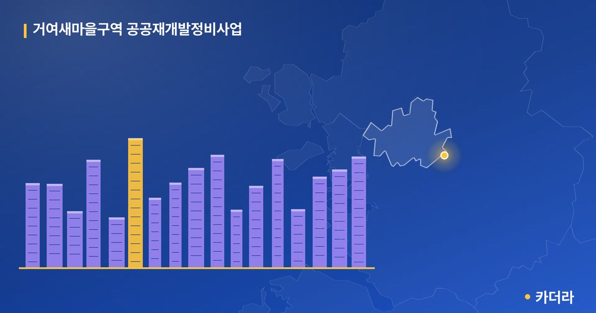 거여새마을 재개발 단지 정보 — 송파구 아파트 분양