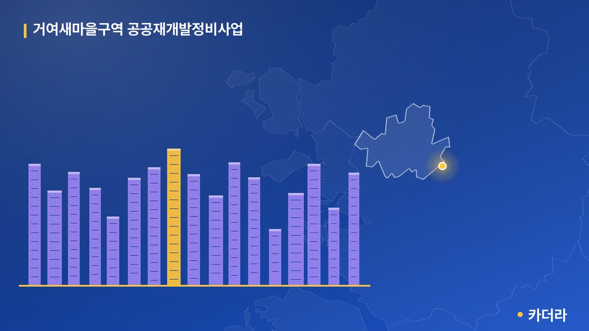 거여새마을 재개발 단지 정보 — 송파구 아파트 분양