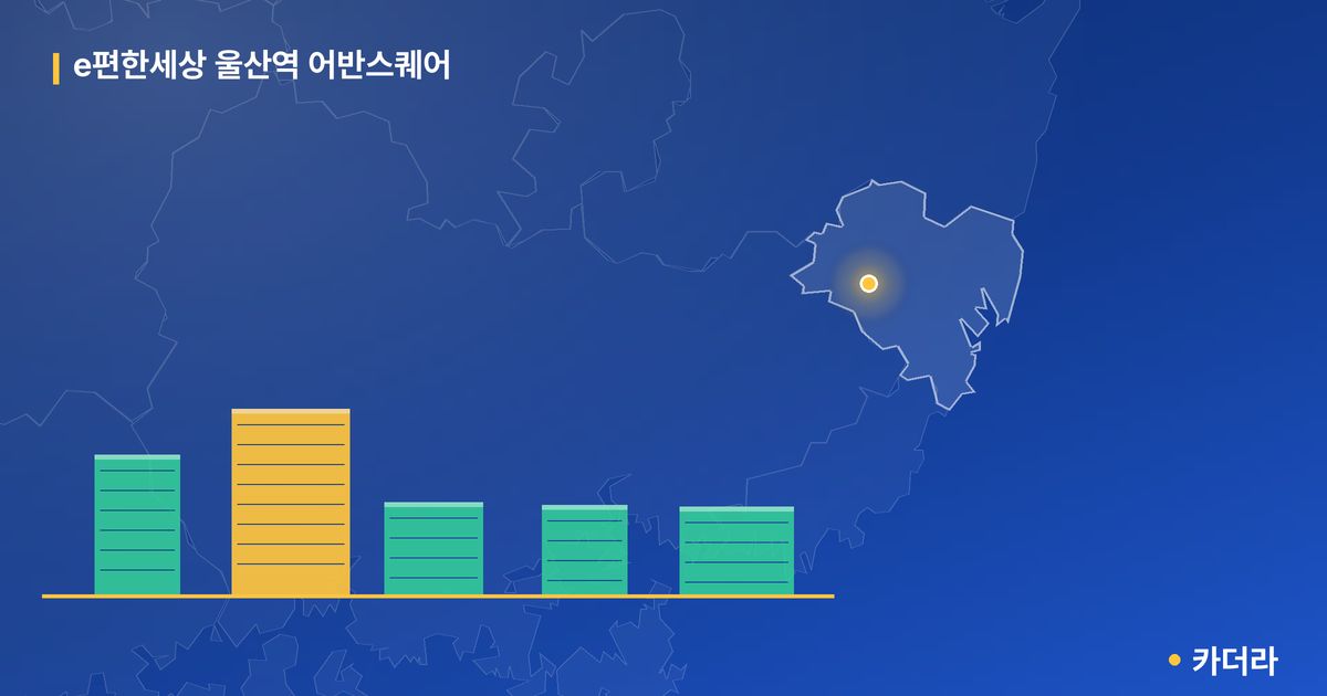 e편한세상 울산역 어반스퀘어 단지 정보 카드