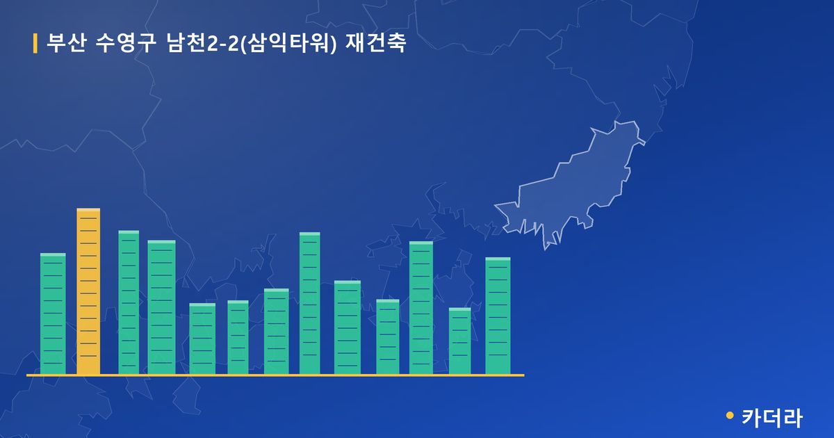 남천2-2(삼익타워) 재건축 · 부산 수영구 소재 · 입주 후 단계 현장 카드