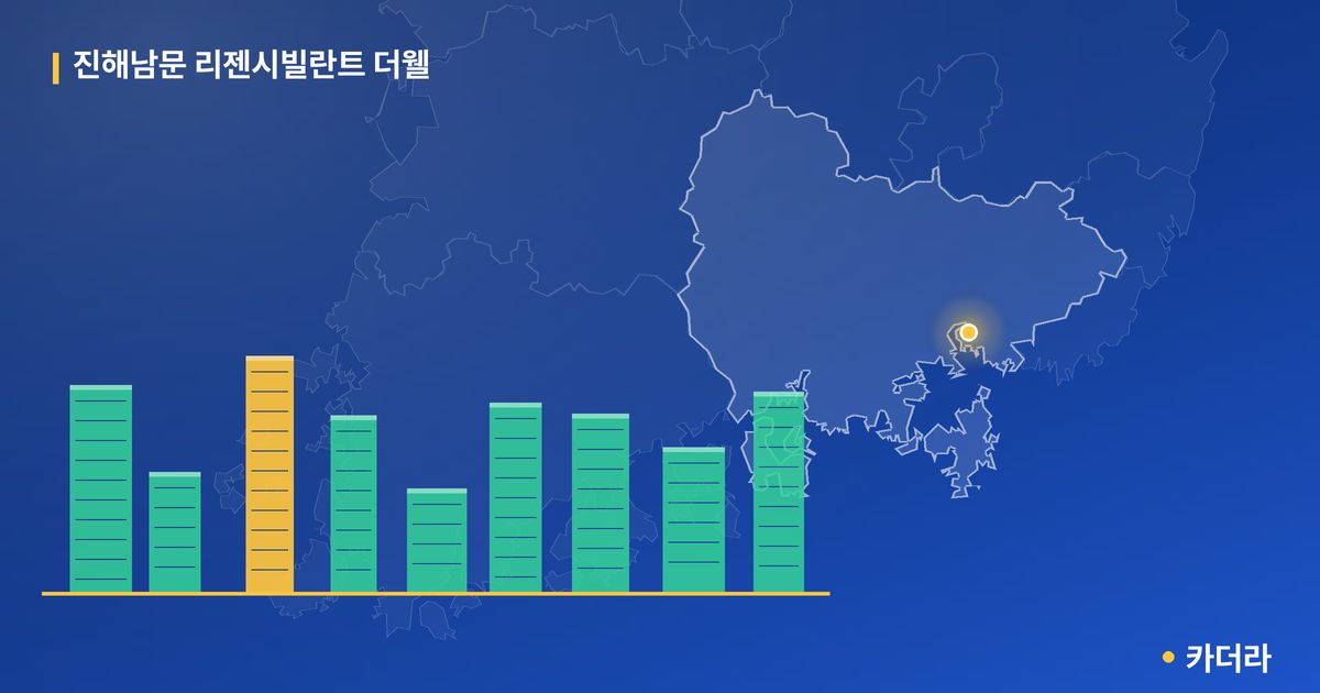 진해남문 리젠시빌란트 더웰 · 경남 창원시 소재 · 입주 후 단계 현장 카드