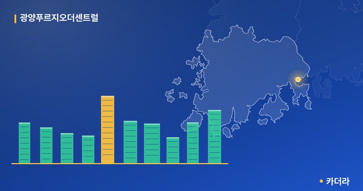 광양푸르지오더센트럴 단지 정보 카드