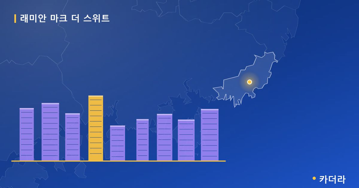 명륜2 재건축 · 부산 동래구 소재 · 관리처분인가 단계 현장 카드