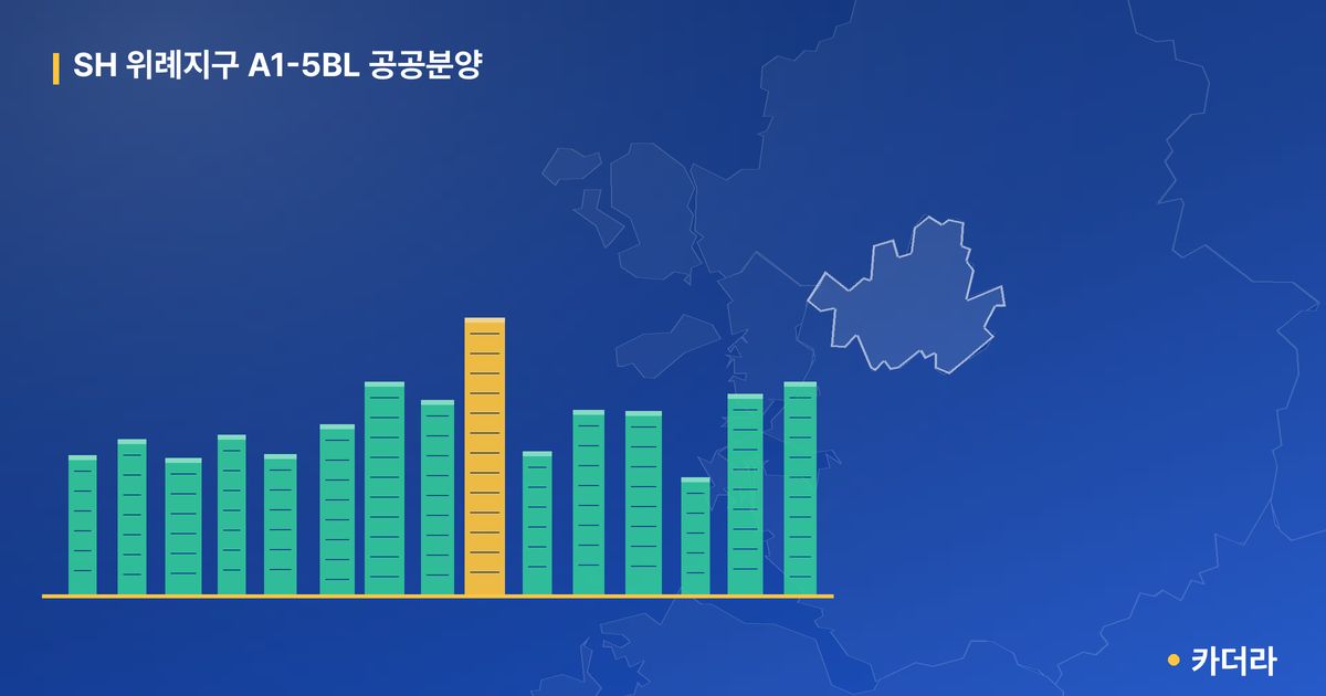 SH 위례지구 A1-5BL 공공분양 · 서울 송파구 소재 · 입주 후 단계 현장 카드