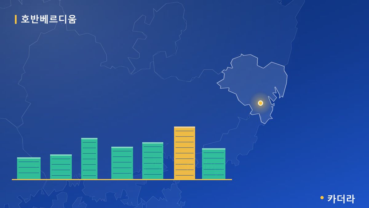 인천 청라국제도시 A-3블록 호반베르디움 단지 정보 카드