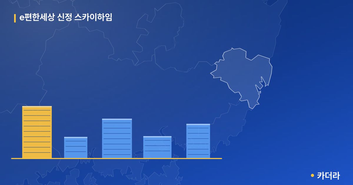 e편한세상 신정 스카이하임 단지 정보 카드