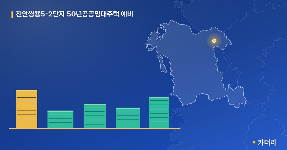 천안쌍용5-2단지 50년공공임대주택 예비 단지 정보 카드