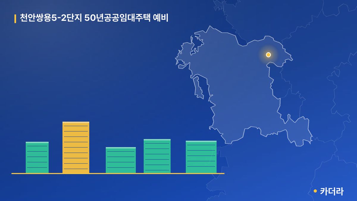 천안쌍용5-2단지 50년공공임대주택 예비 단지 정보 카드