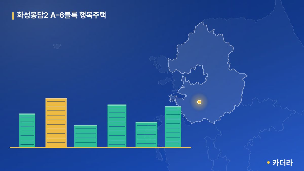 화성봉담2 A-6블록 행복주택 단지 정보 카드