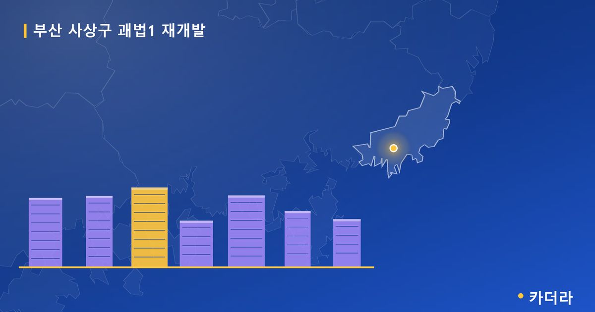 괘법1 재개발 · 부산 사상구 소재 · 부지계획 단계 현장 카드