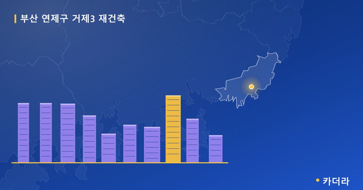 거제3 재건축 · 부산 연제구 소재 · 부지계획 단계 현장 카드