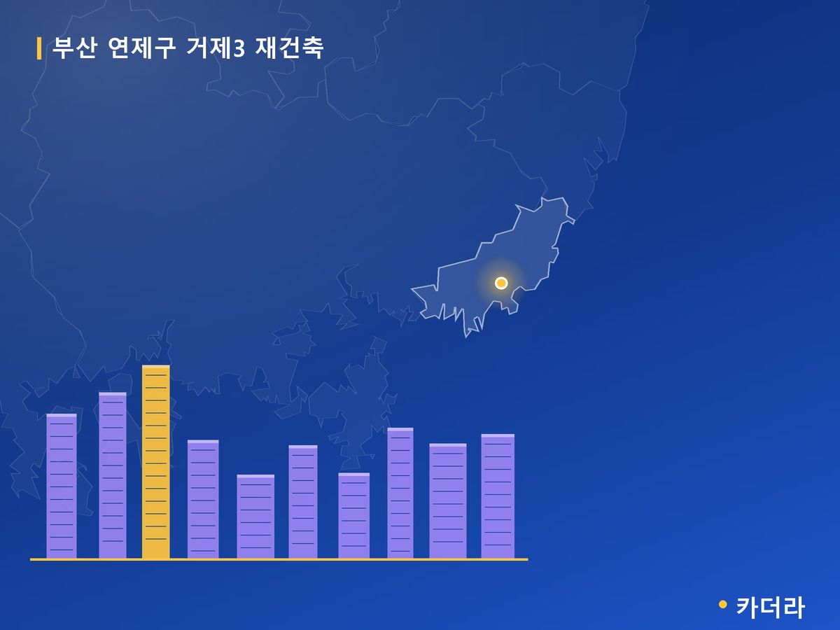 거제3 재건축 부산 분양 정보 카드