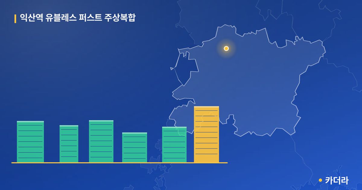 익산역 유블레스 퍼스트 주상복합 단지 정보 — 익산시 아파트 분양