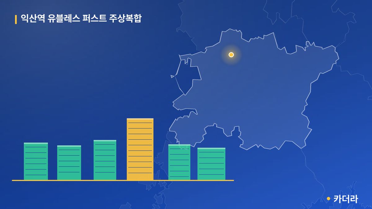 익산역 유블레스 퍼스트 주상복합 단지 정보 카드
