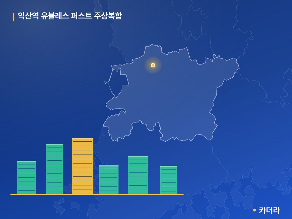 익산역 유블레스 퍼스트 주상복합 단지 정보 카드
