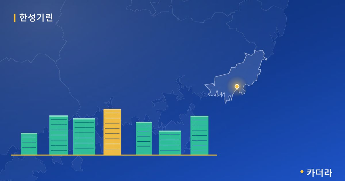 한성기린 단지 정보 카드