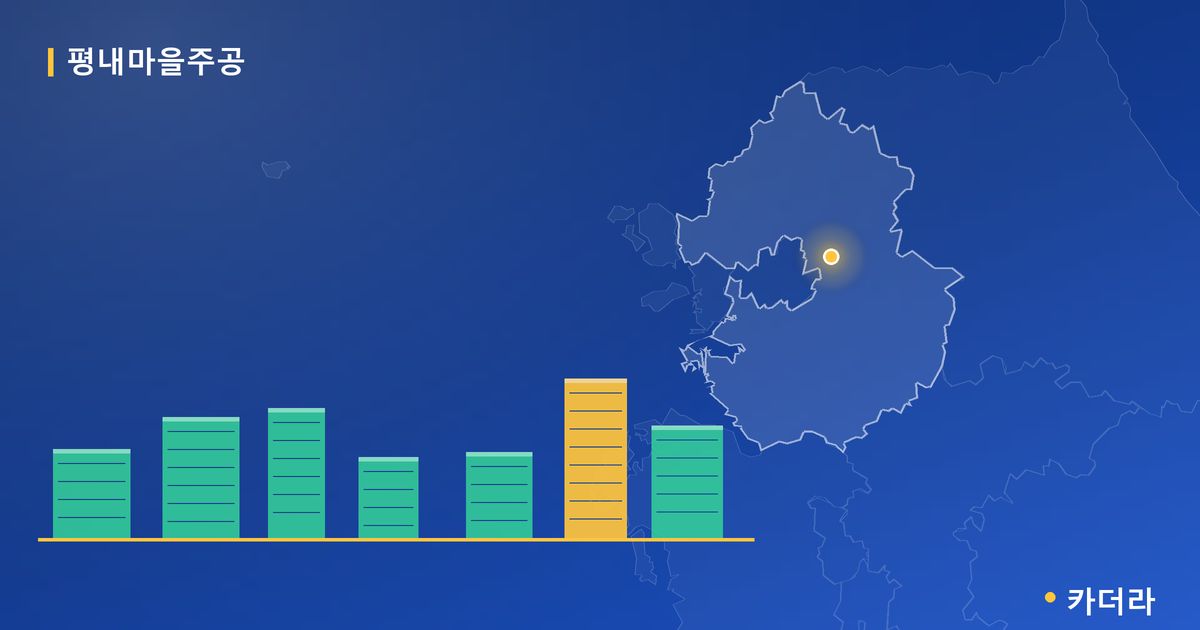 평내마을주공 단지 정보 카드