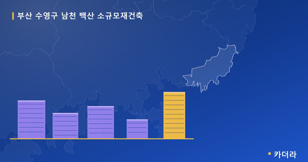 부산 수영구 남천 백산 소규모재건축 대표 이미지