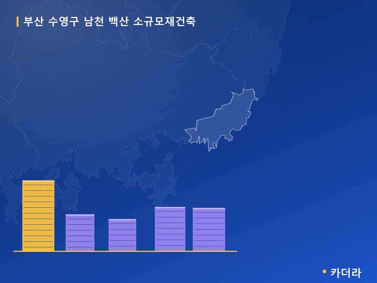 남천 백산 소규모재건축 부산 분양 정보 카드