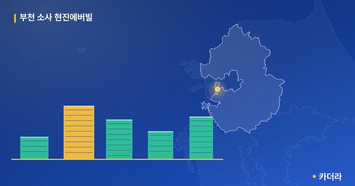 부천 소사 현진에버빌 단지 정보 카드