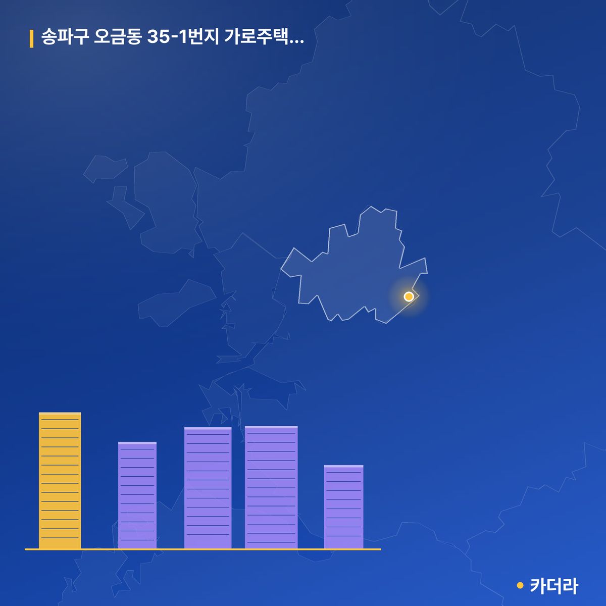 송파구 오금동 35-1번지 가로주택정비 단지 정보 — 송파구 아파트 분양