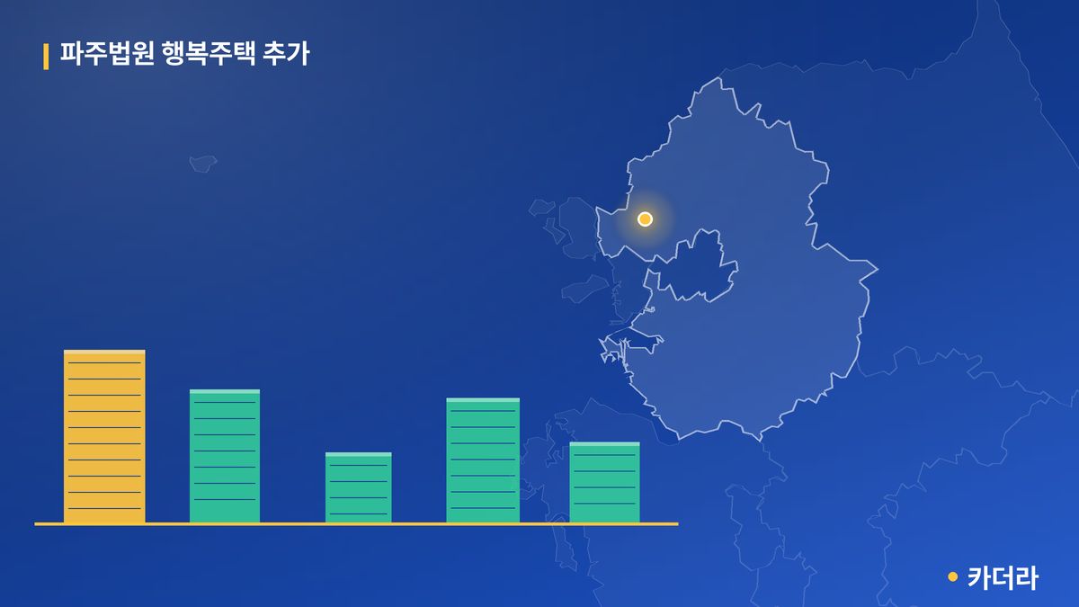 파주법원 행복주택 추가 단지 정보 카드