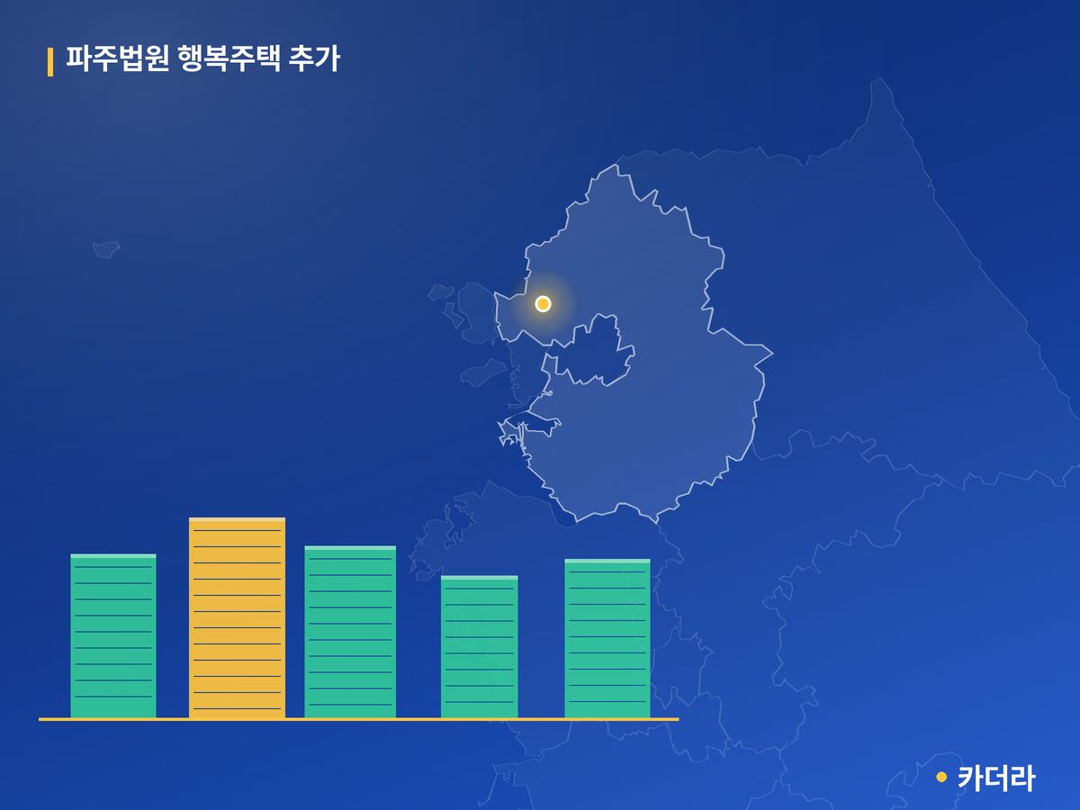 파주법원 행복주택 추가 단지 정보 카드