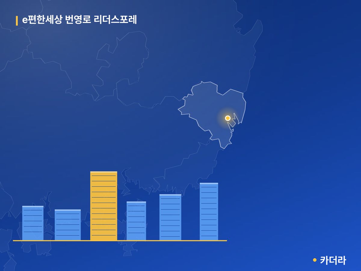 e편한세상 번영로 리더스포레 울산 분양 정보 카드