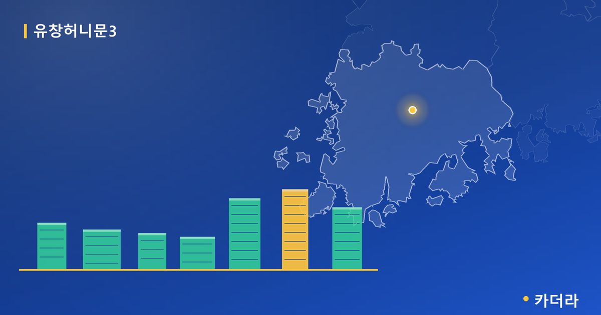 유창허니문3 단지 정보 카드