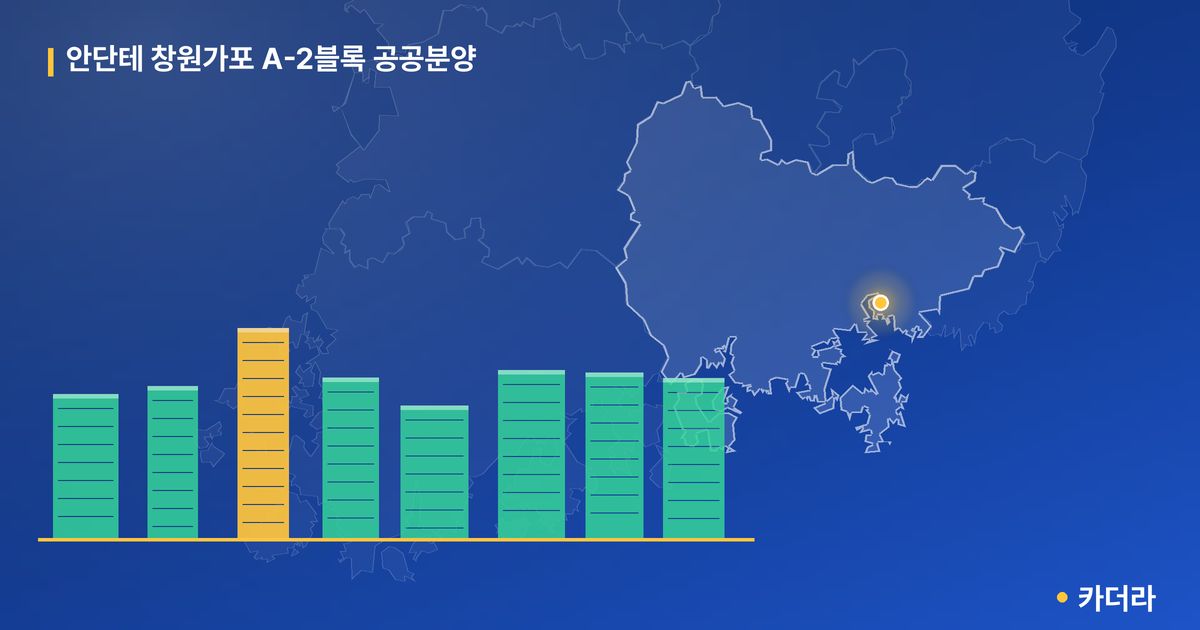 안단테 창원가포 A-2블록 공공분양 · 경남 창원시 소재 · 입주 후 단계 현장 카드