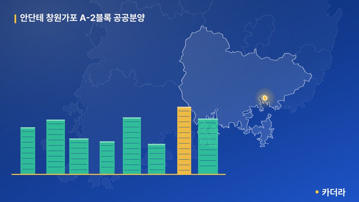 안단테 창원가포 A-2블록 공공분양 단지 정보 카드