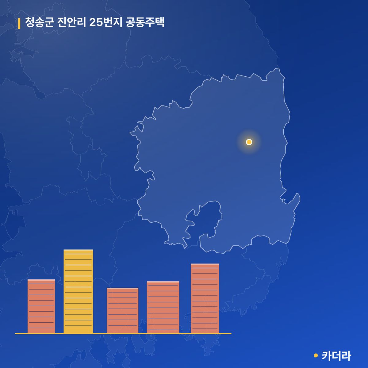 청송군 진안리 25번지 공동주택 단지 정보 — 청송군 아파트 분양