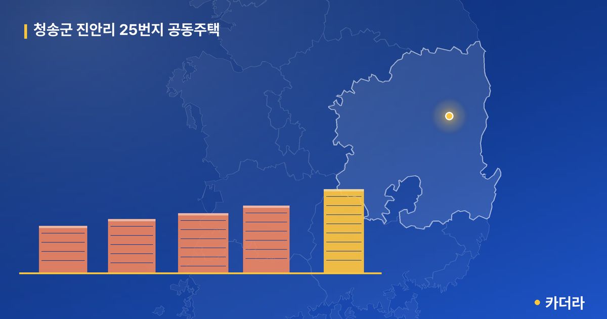 청송군 진안리 25번지 공동주택 단지 정보 — 청송군 아파트 분양