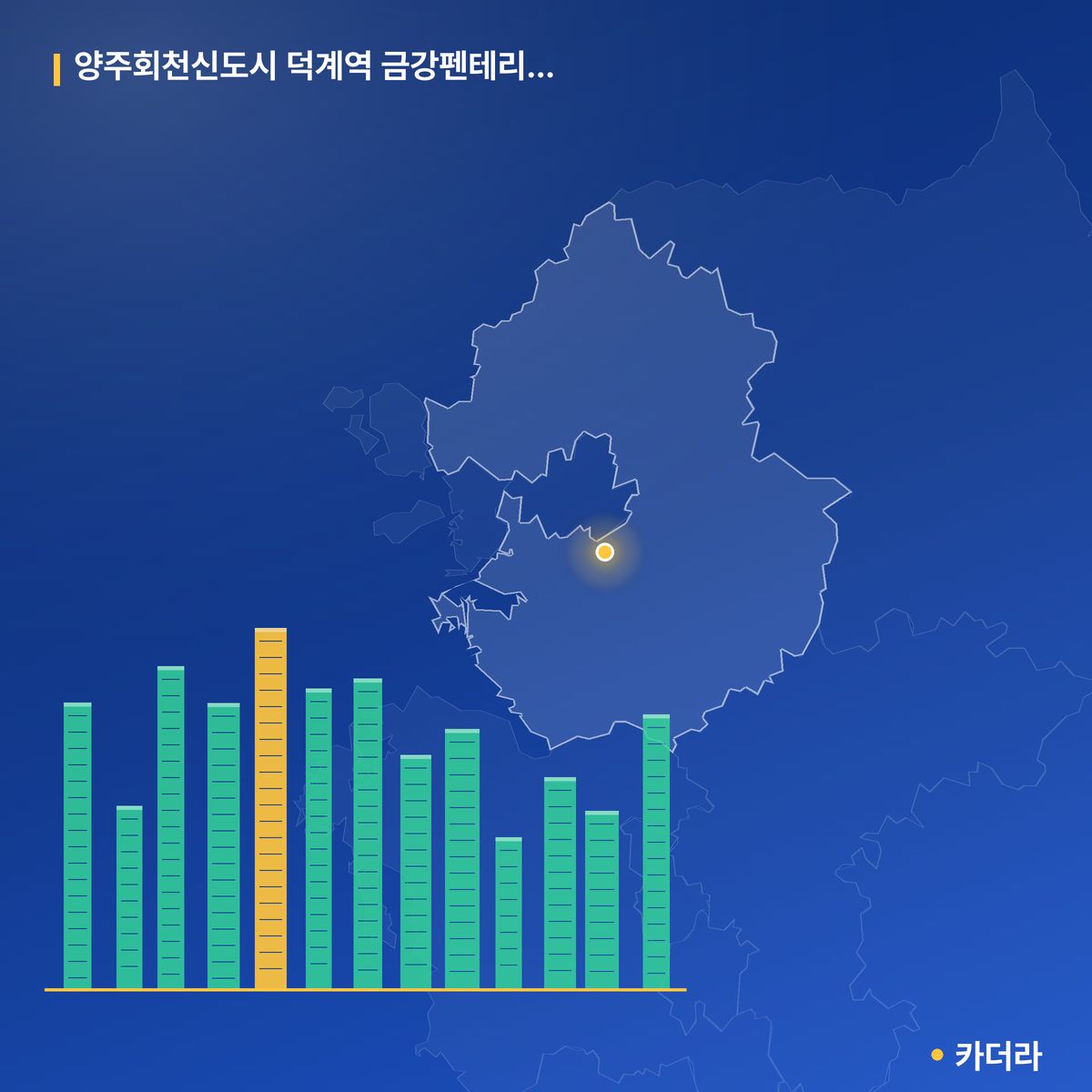 양주회천신도시 덕계역 금강펜테리움 센트럴파크(A-22BL) 단지 정보 카드