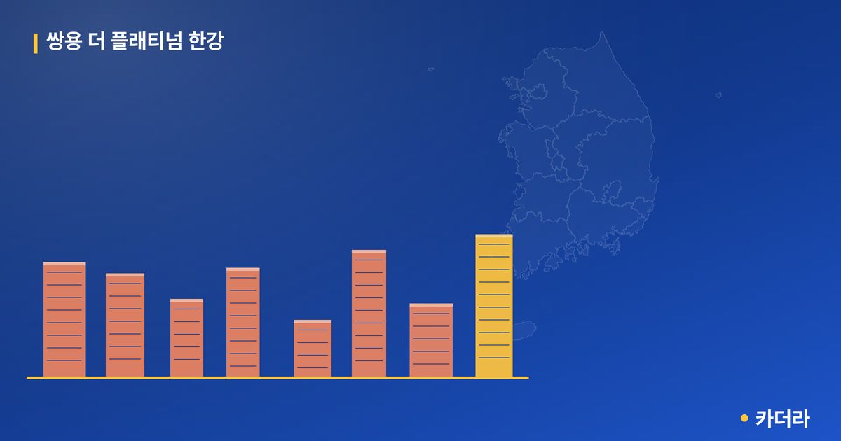 쌍용 더 플래티넘 한강 · 경기 양평군 소재 · 분양 예고 단계 현장 카드