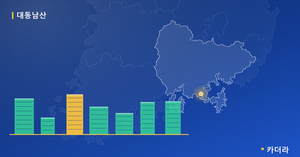 대동남산 단지 정보 카드
