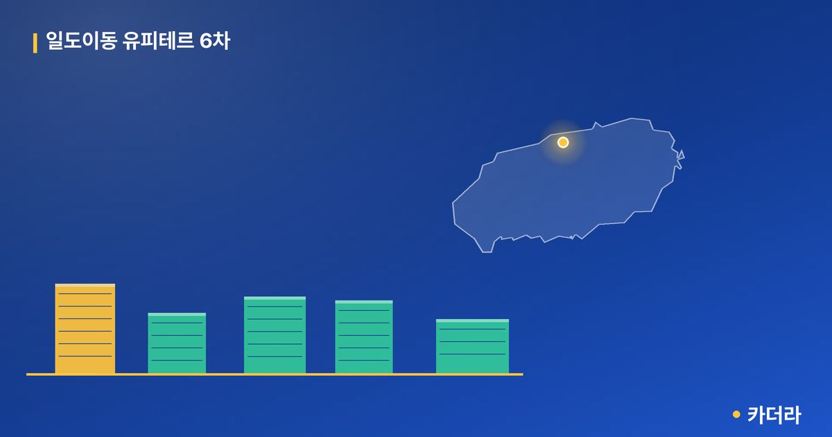 일도이동 유피테르 6차 단지 정보 카드