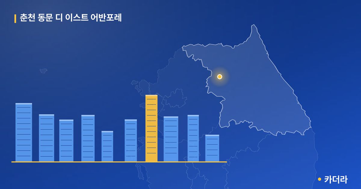 춘천 동문 디 이스트 어반포레 단지 정보 카드