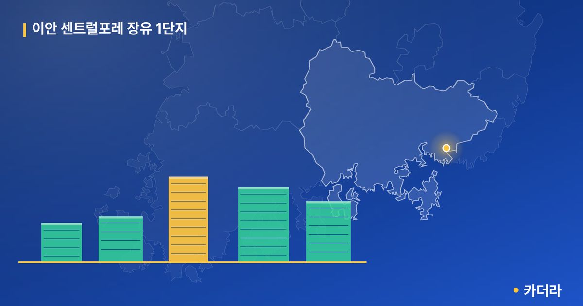 이안 센트럴포레 장유 1단지 단지 정보 카드