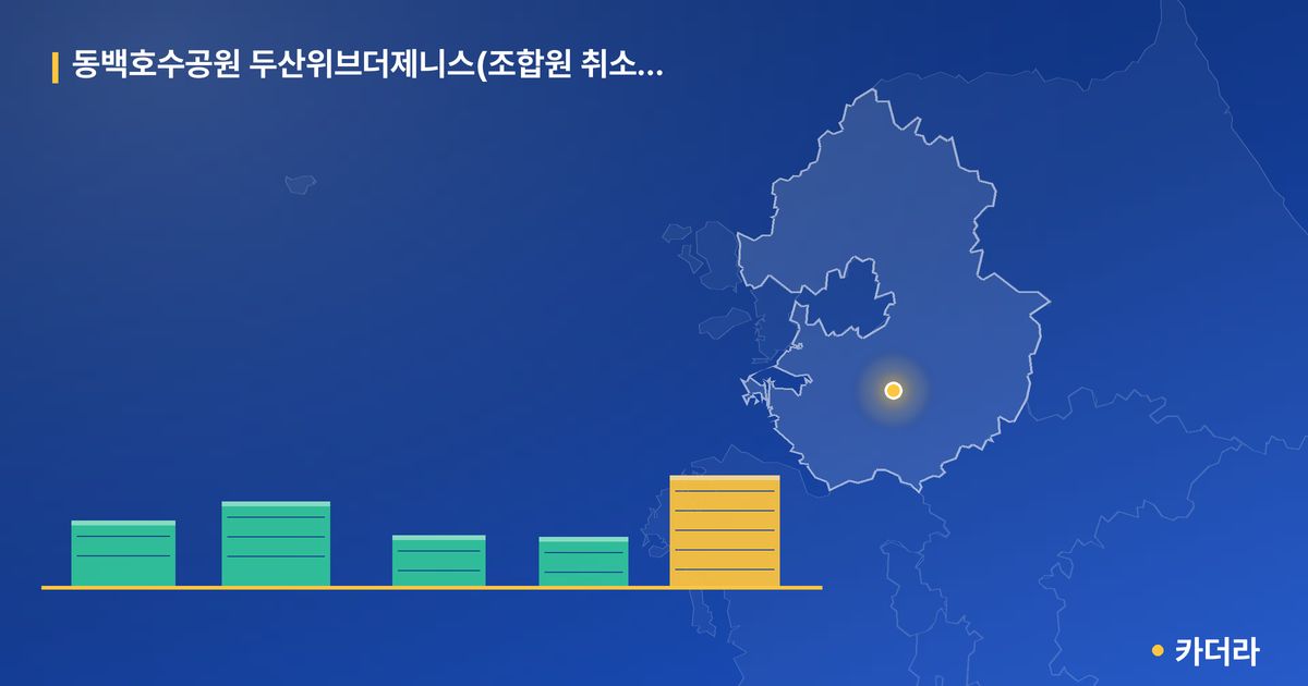 동백호수공원 두산위브더제니스(조합원 취소분) 단지 정보 카드