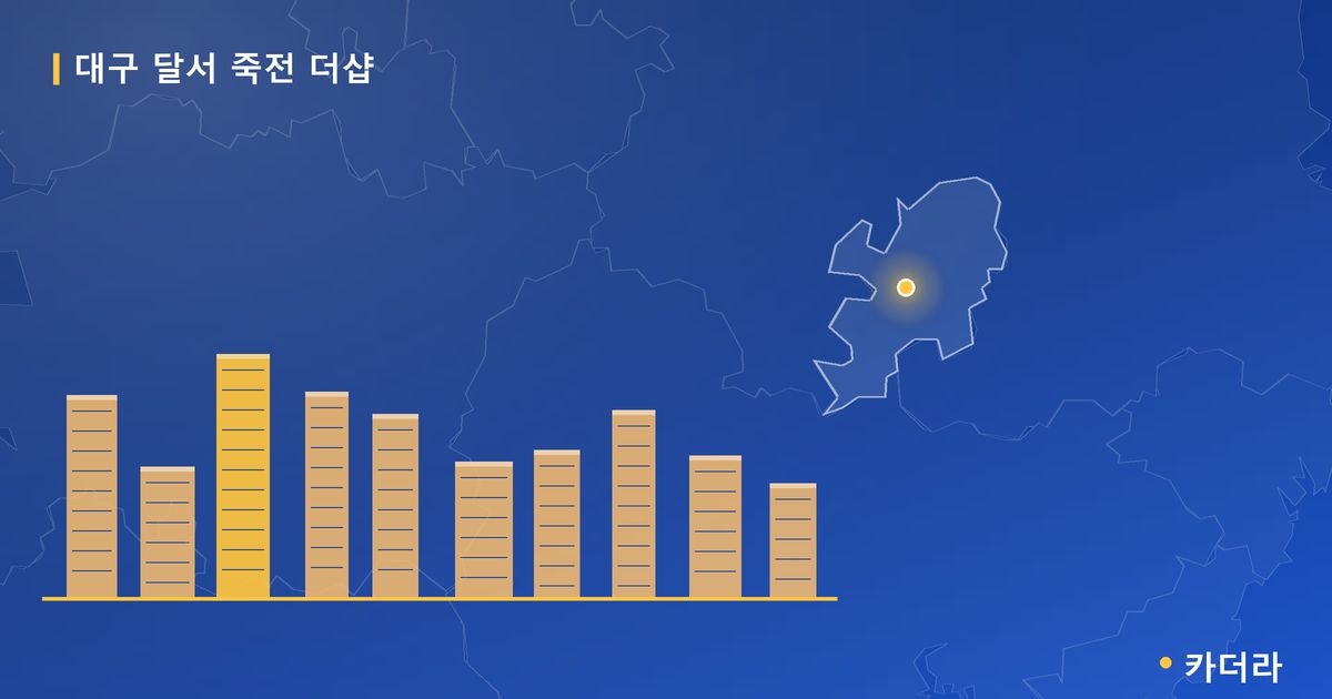 대구 달서 죽전 더샵 단지 정보 카드