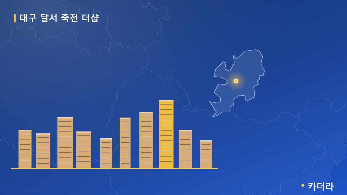 대구 달서 죽전 더샵 단지 정보 카드