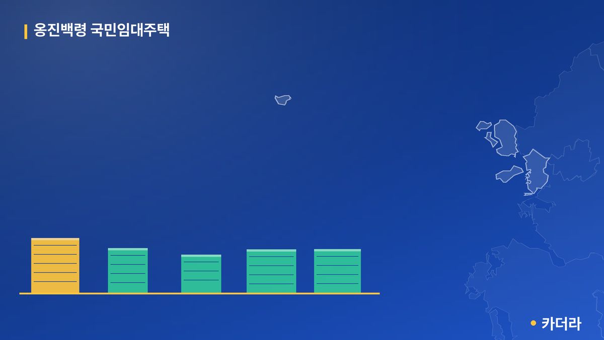 옹진백령 국민임대주택 단지 정보 카드