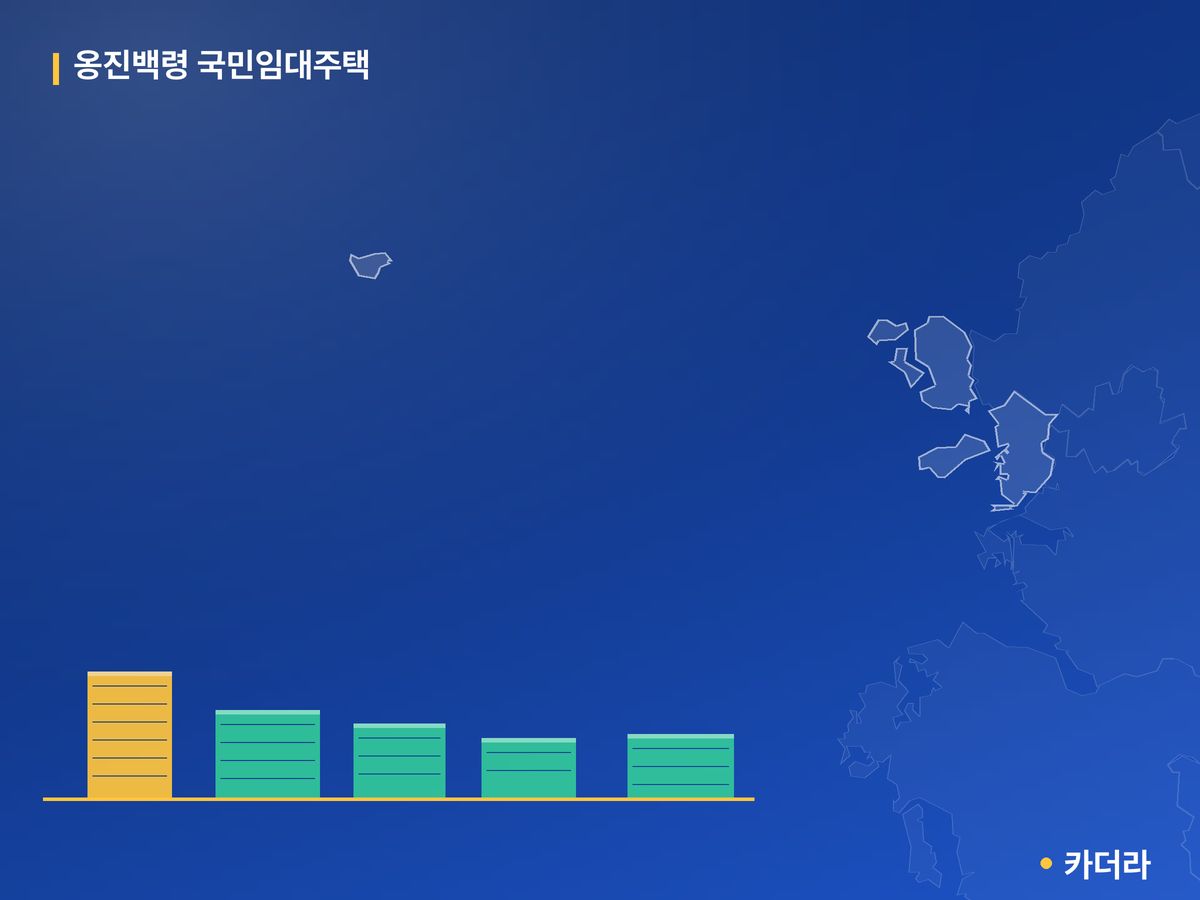 옹진백령 국민임대주택 단지 정보 카드