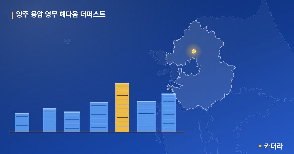 양주 용암 영무 예다음 더퍼스트 — 경기 아파트 분양