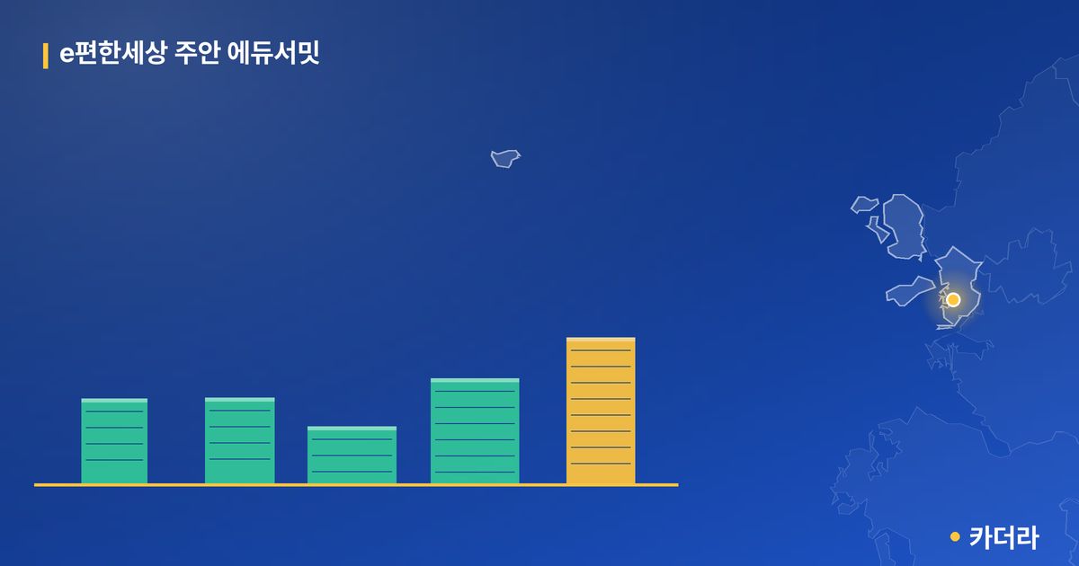 e편한세상 주안 에듀서밋 단지 정보 카드