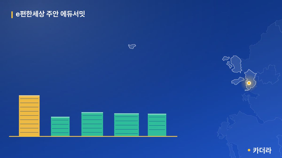 e편한세상 주안 에듀서밋 단지 정보 — 미추홀구 아파트 분양