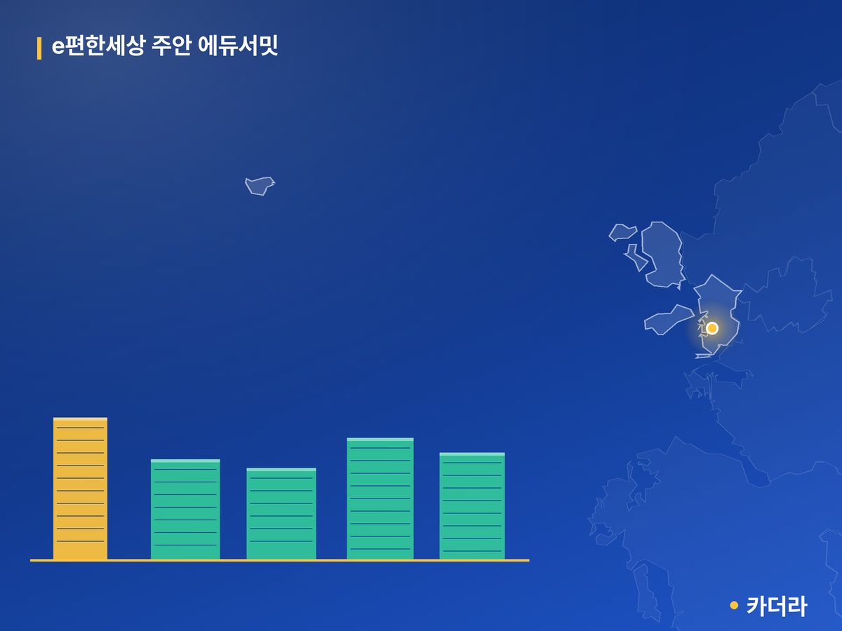 e편한세상 주안 에듀서밋 인천 분양 정보 카드