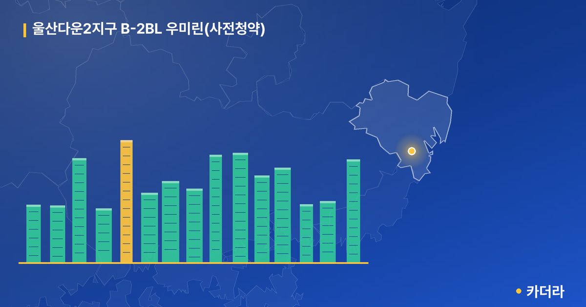 울산다운2지구 B-2BL 우미린(사전청약) · 울산 울주군 소재 · 입주 후 단계 현장 카드