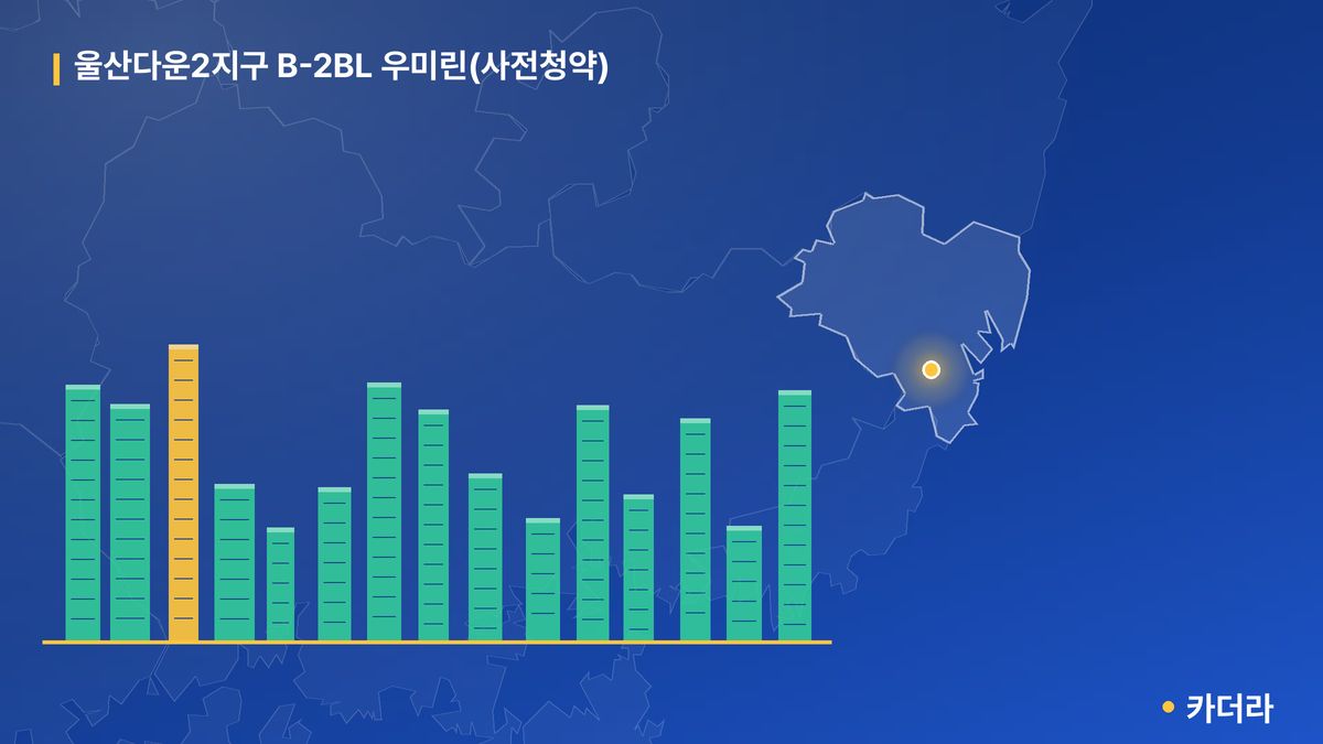 울산다운2지구 B-2BL 우미린(사전청약) 단지 정보 카드